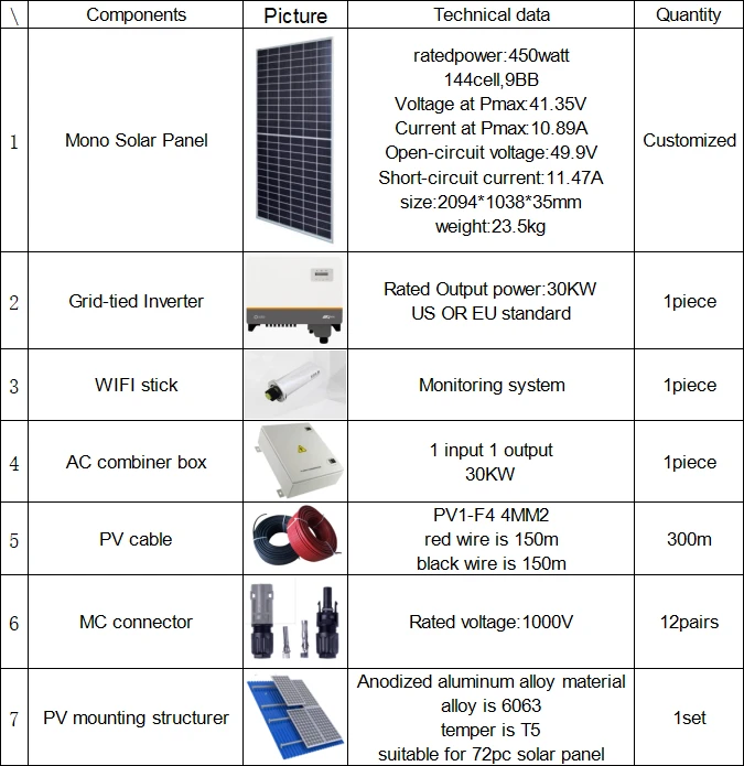 30kw 30kw