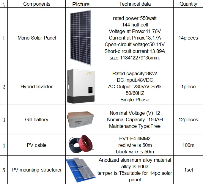 all in one hybrid solar power system all in one hybrid solar power system