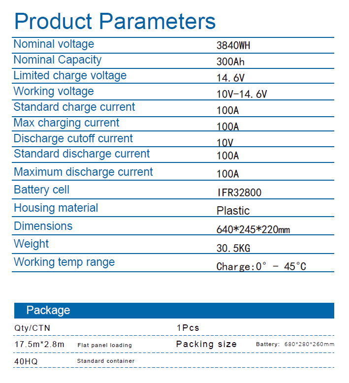 solar energy battery storage
