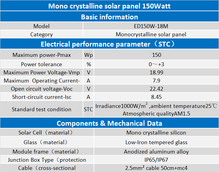 light weight solar panels light weight solar panels
