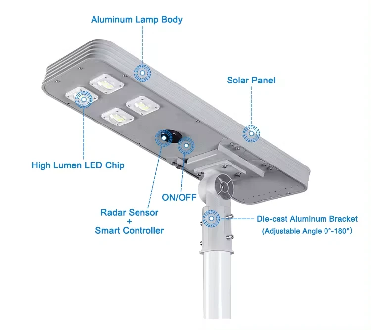 led solar lights outdoor