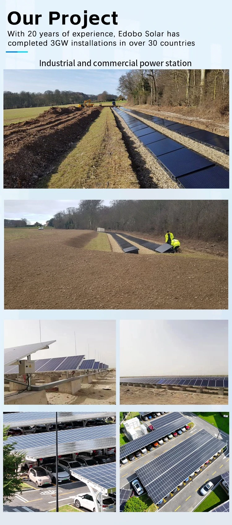 Solar PV Panels 150W with black frame
